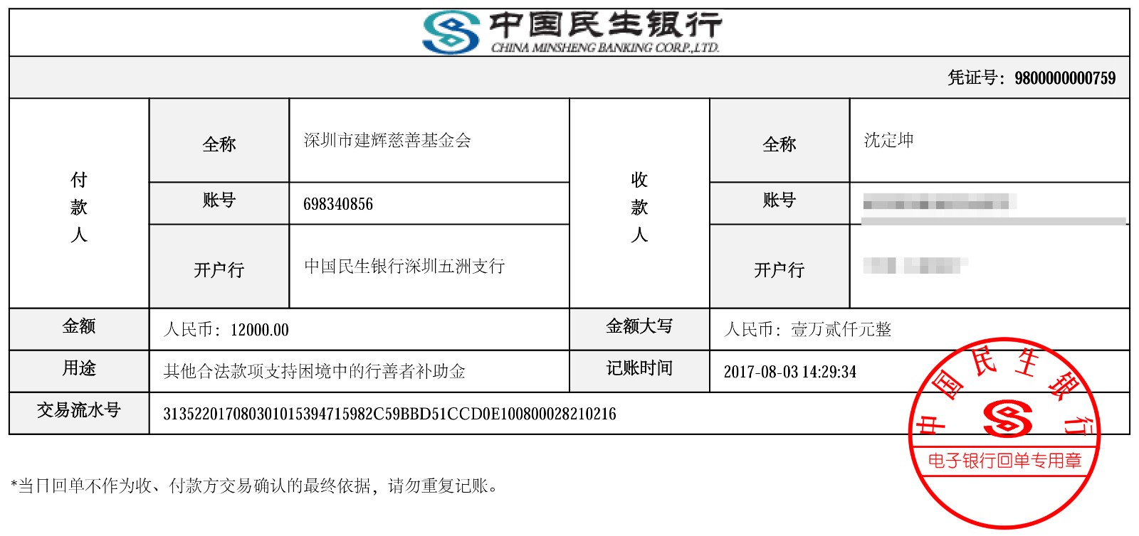 20170803沈定坤补助金-12000.jpg